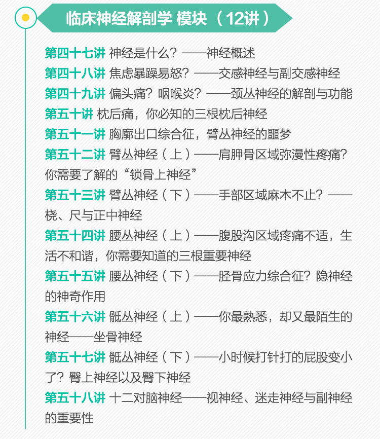 朱国苗——64天读7本世界级疼痛康复经典名著