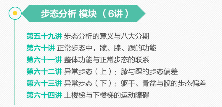 朱国苗——64天读7本世界级疼痛康复经典名著