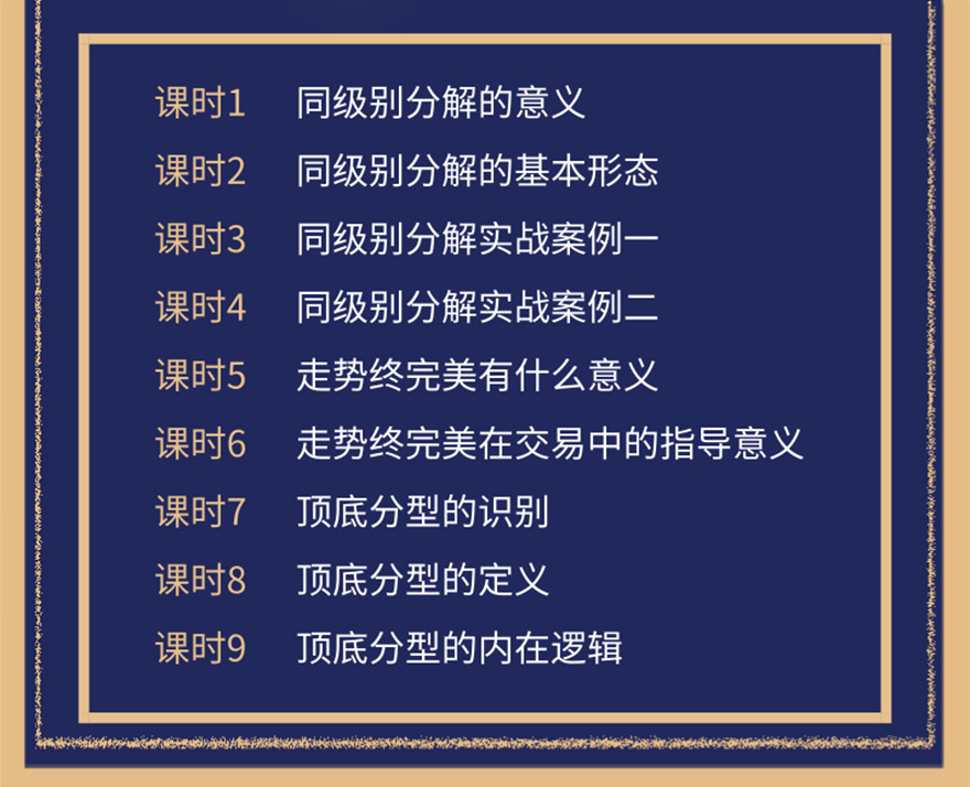 初级：外汇缠论交易法