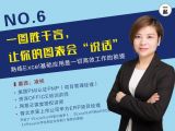 第6讲：一图胜千言，让你的图表会“说话”