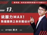 第十三讲：说服力MAX！数据图表之条形图设计