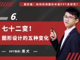 第六讲：七十二变！图形设计的五种变化
