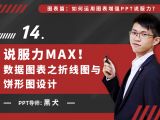第十四讲：说服力MAX！数据图表之折线图与饼图设计