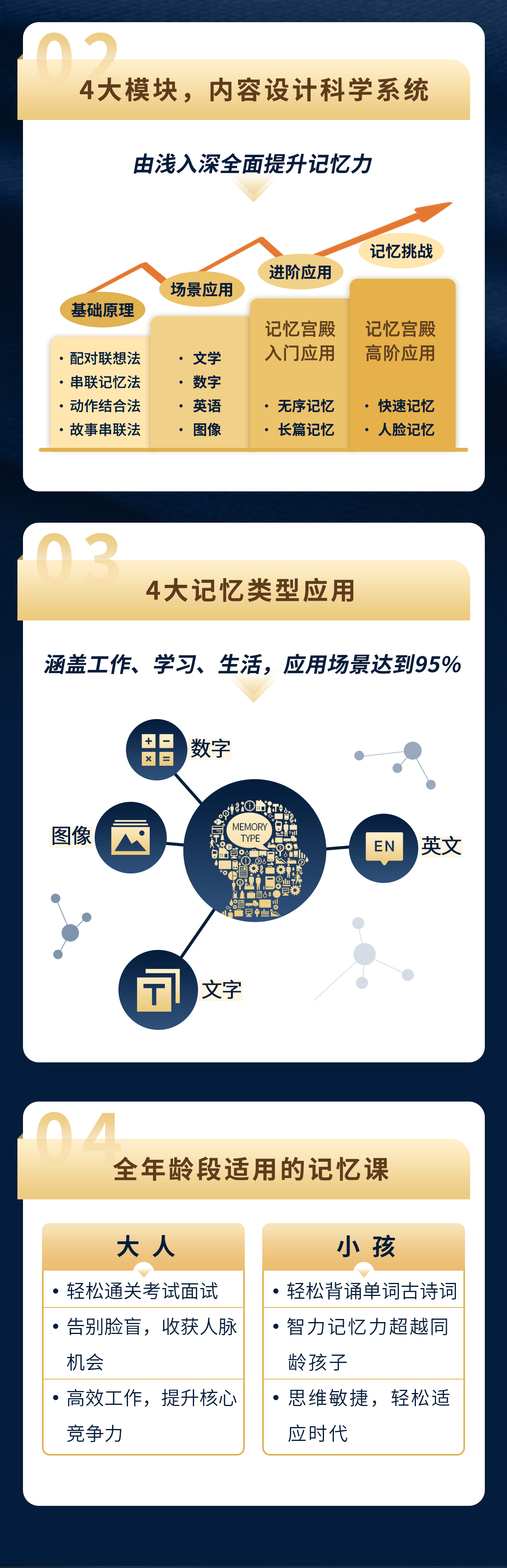 世界记忆大师都在用的26节超级记忆课：工作/生活/学习，告别死记硬背，快速提高记忆力！