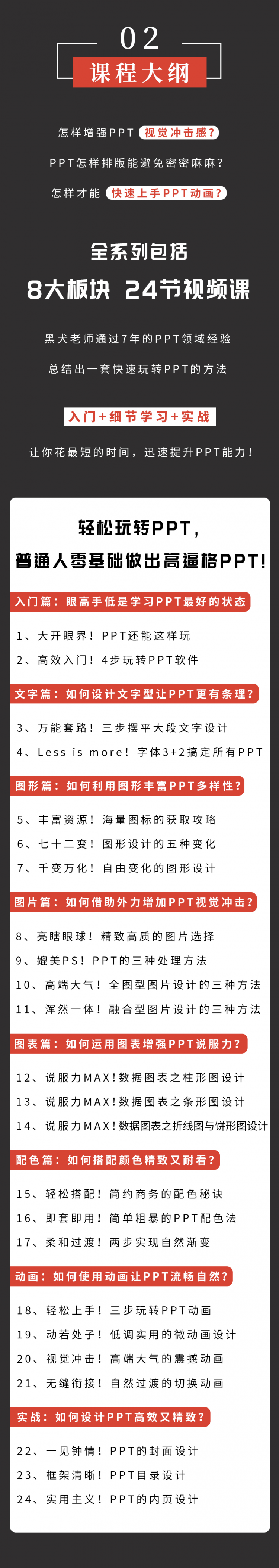 升职加薪！普通人零基础做出高逼格PPT！