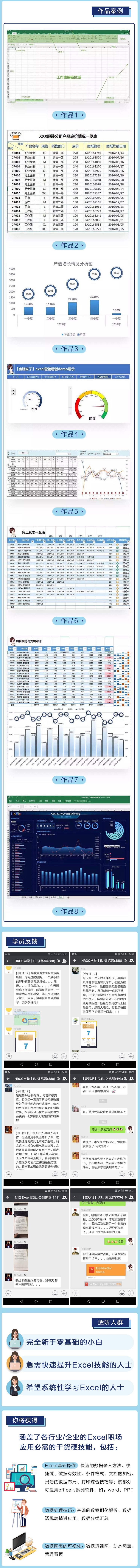 Excel超强实战技能： 从0到1熟练掌握Excel，海量复杂数据一目了然！