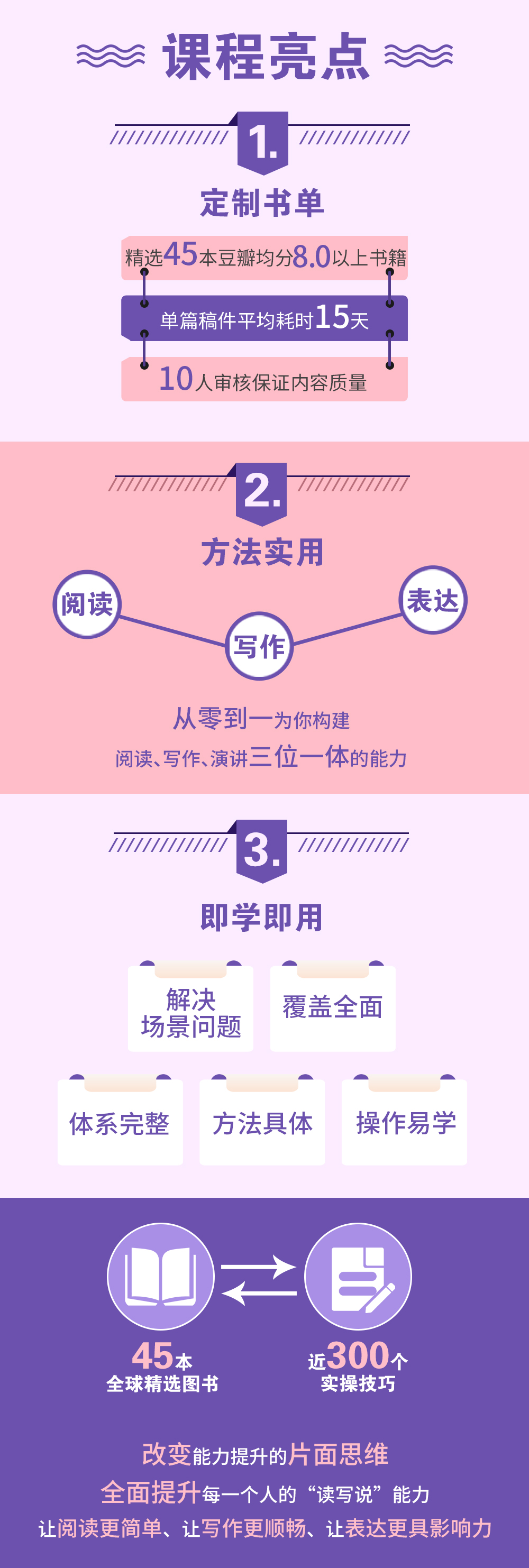 “读写说”45天全面提升计划，给普通人的增值变现课