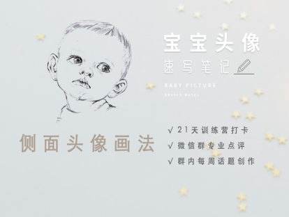 19.侧面头像画法