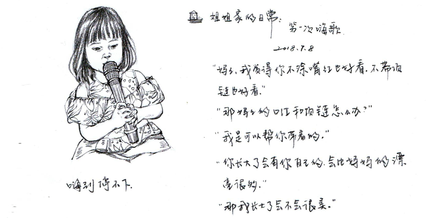 宝宝头像速写笔记