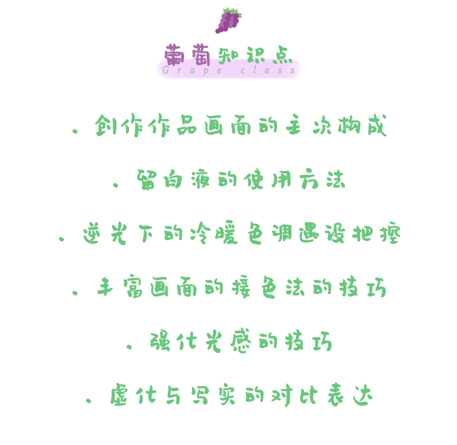 水彩基础教学：水果系列