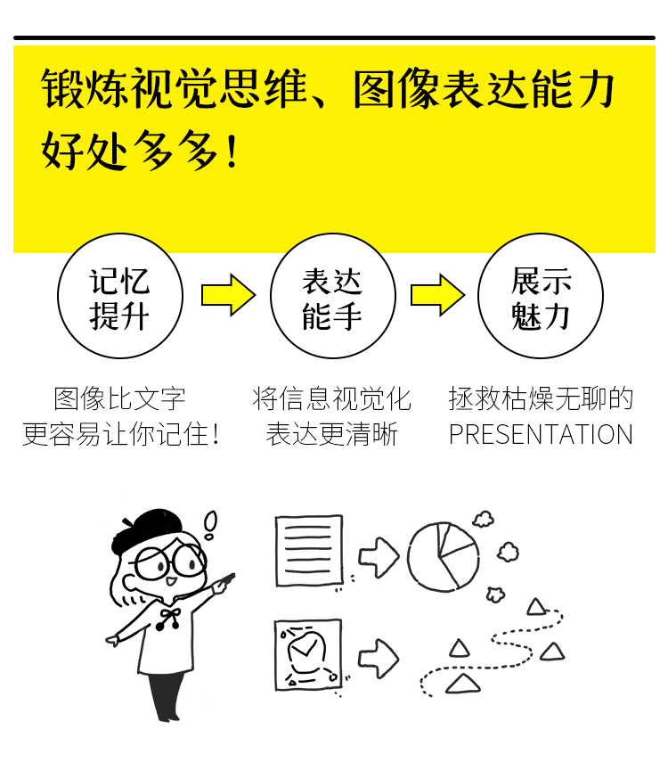 【学习&职场の绘画法宝】手绘表达课