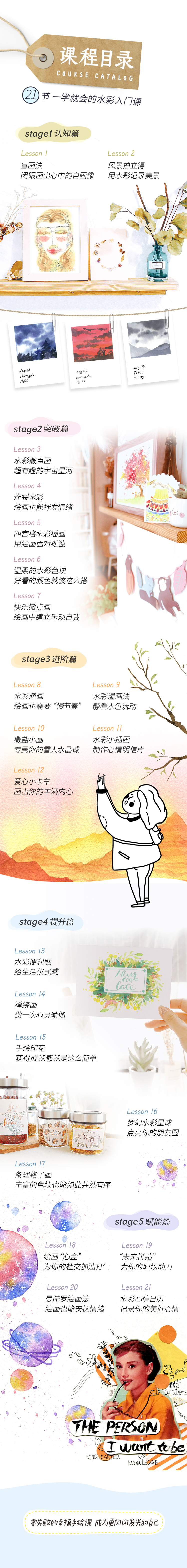 #0失败#幸福手绘