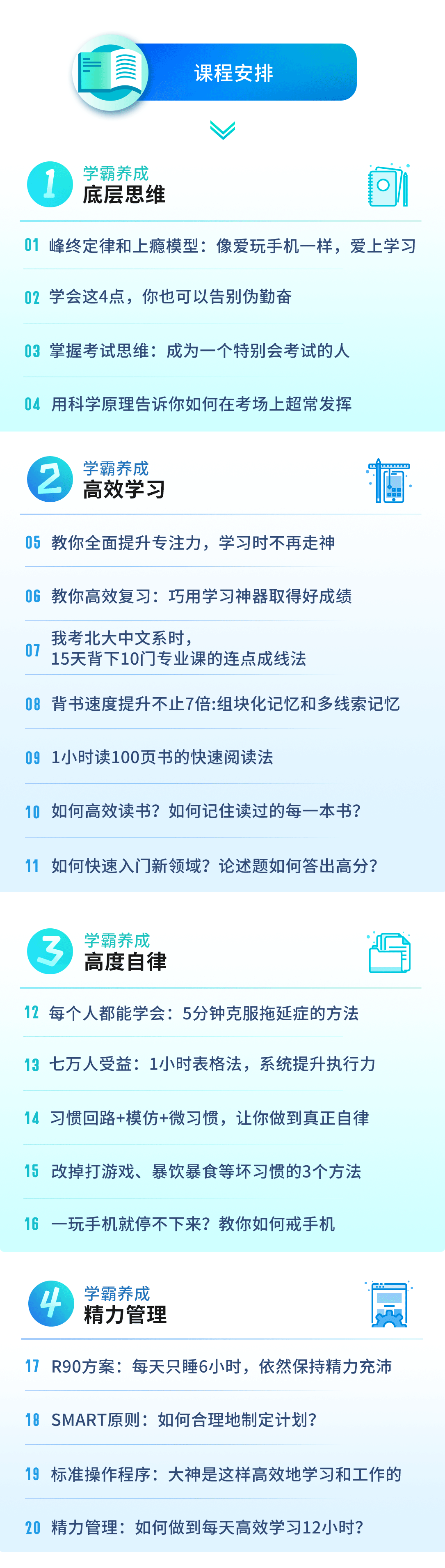 240万人次成功实践的学霸养成攻略