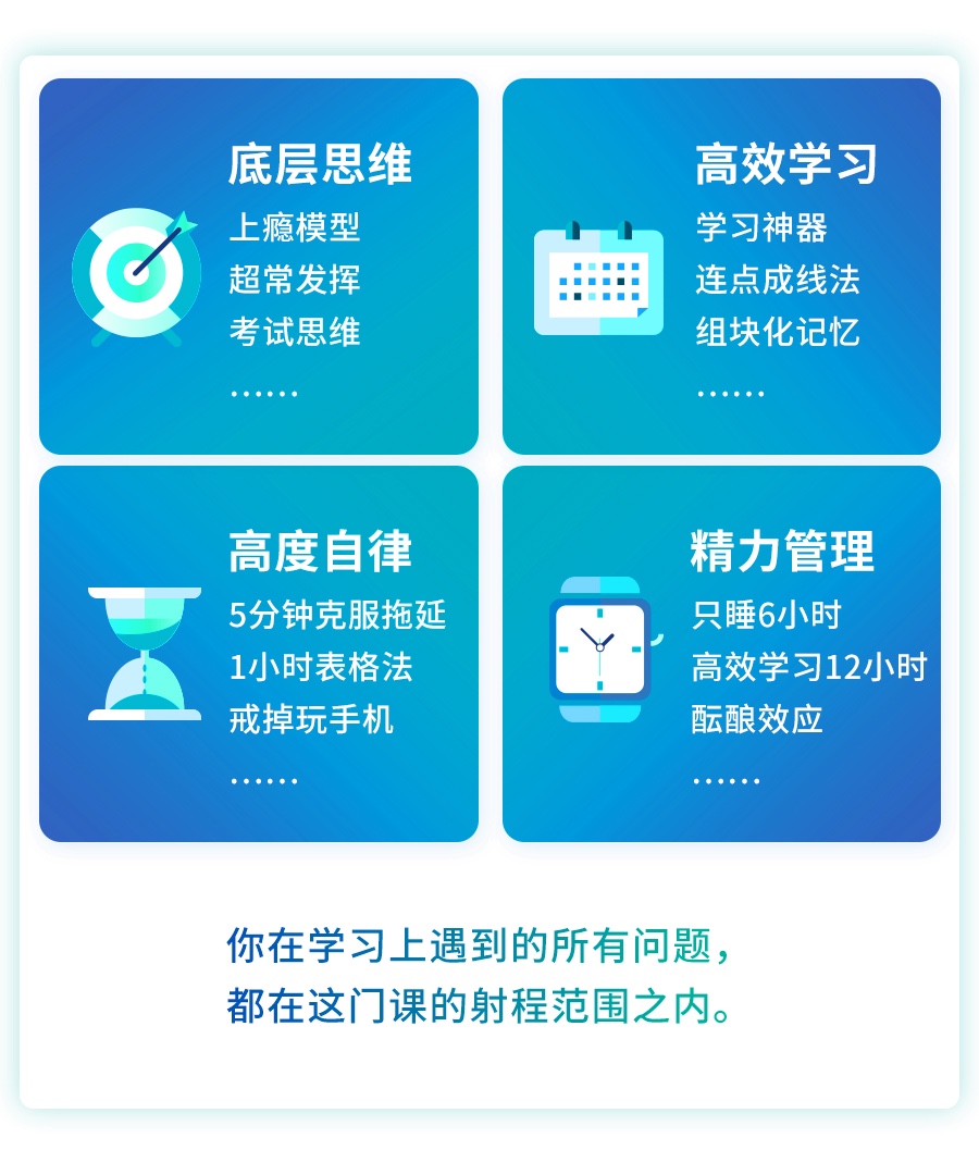 240万人次成功实践的学霸养成攻略