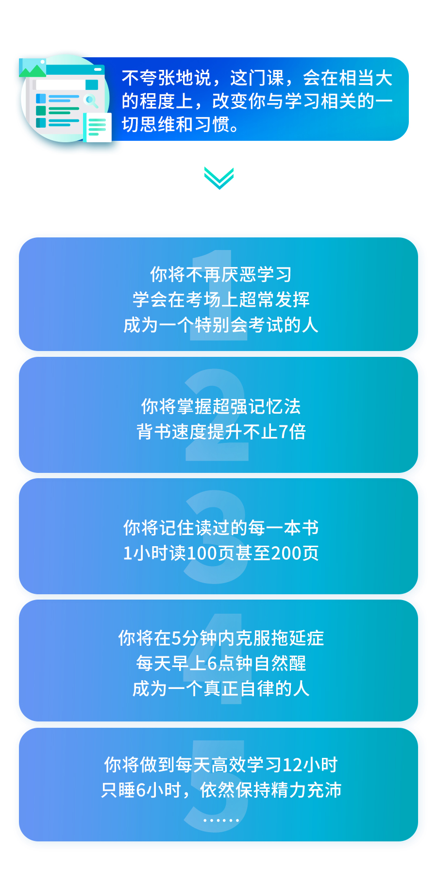 240万人次成功实践的学霸养成攻略
