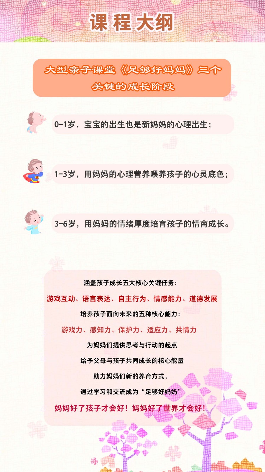盛心百集亲子课堂《足够好妈妈》1-6岁（80集）+赠品0-1岁（20集）