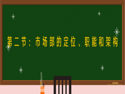 第二节：市场部的定位、职能和架构