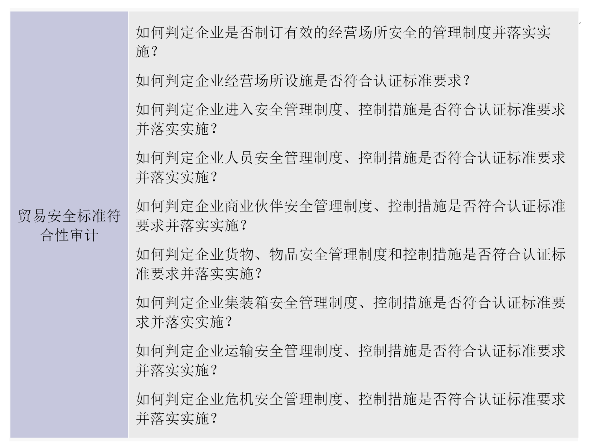 进出口活动审计实战高级（深圳、上海）研修班_05_meitu_5.png
