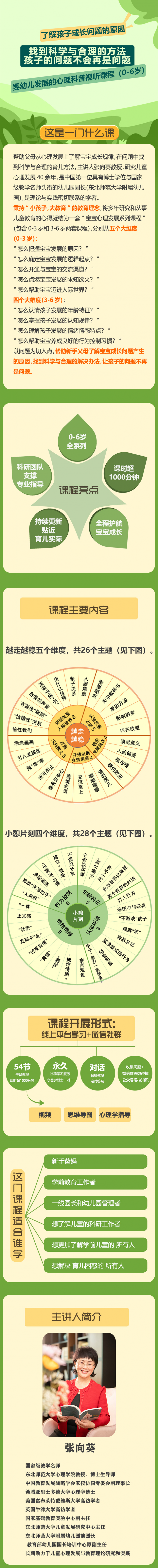 婴幼儿发展的心理科普视听课程（3.0版）