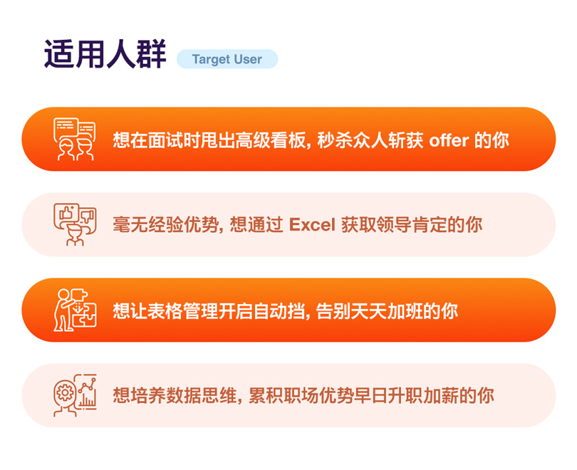 8小时趣学Excel
