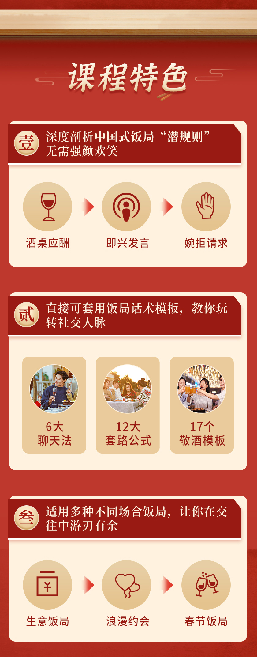 【中国式饭局】人人必学的饭局应酬沟通术，教你吃出人脉、轻松赢人心！