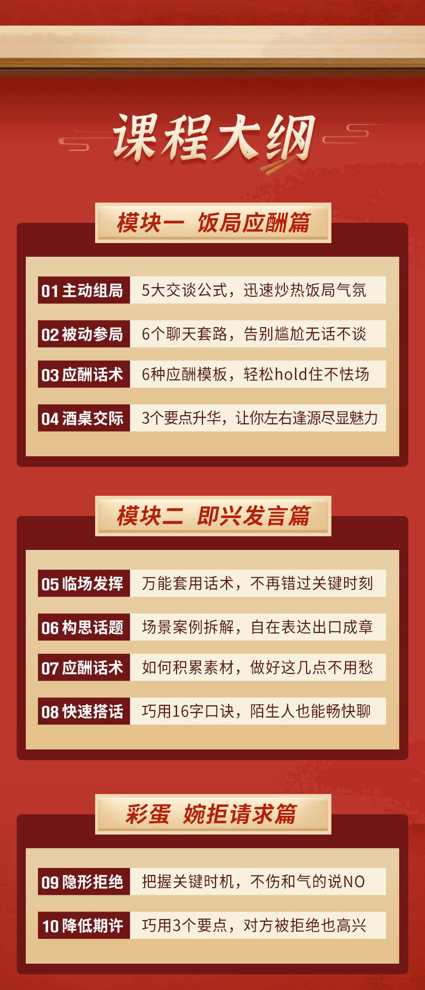 【中国式饭局】人人必学的饭局应酬沟通术，教你吃出人脉、轻松赢人心！