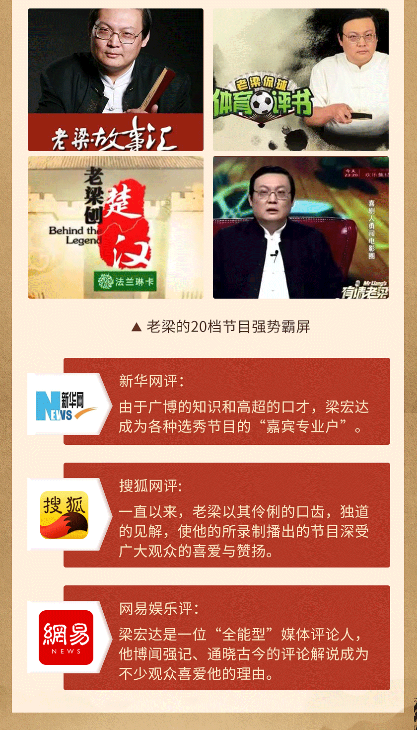 老梁的24节人情世故练达课：社会艰险套路多，我帮你来击破！