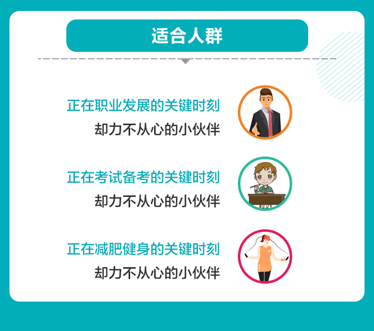 能量管理思维：兵马未动，粮草先行