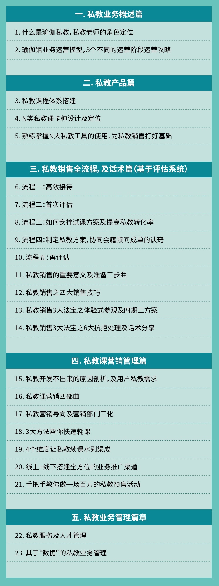 6月1最终1.jpg 私教营销全攻略