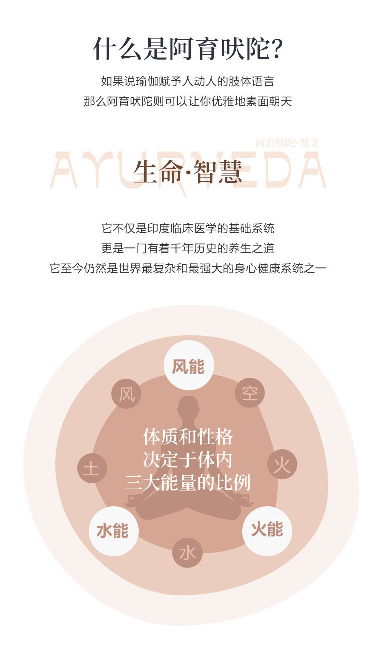 阿育吠陀精华4讲