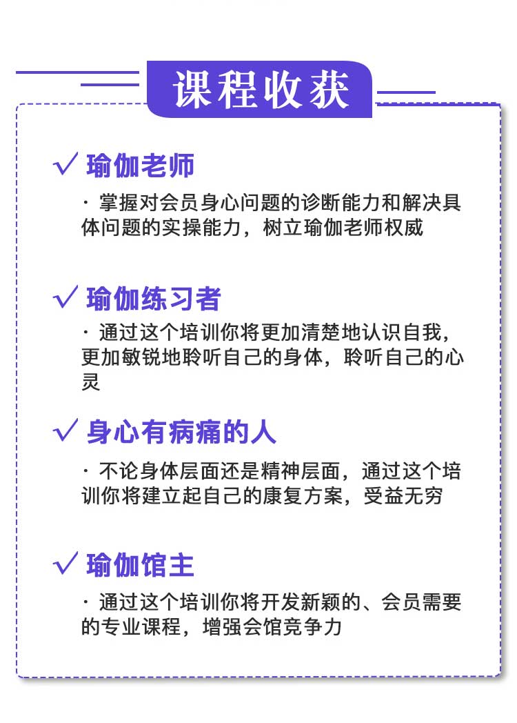 《三大部位问题》精品小班课一一击破