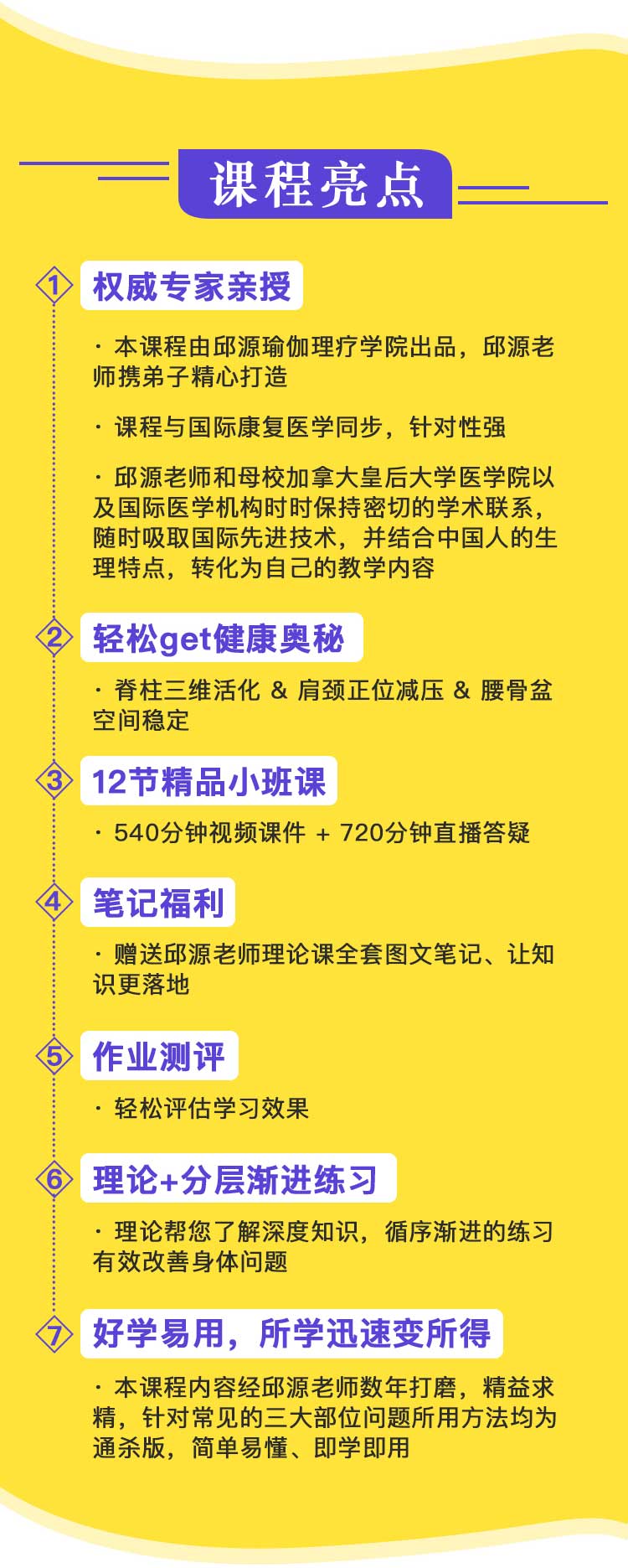 《三大部位问题》精品小班课一一击破