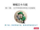 第十讲：你的审核计划能体现审核线索么？