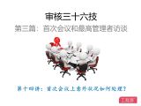 第十四讲：首次会议上的意外状况如何处理？