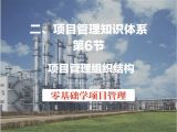 第6节 项目管理知识体系-项目管理组织结构（视频版）
