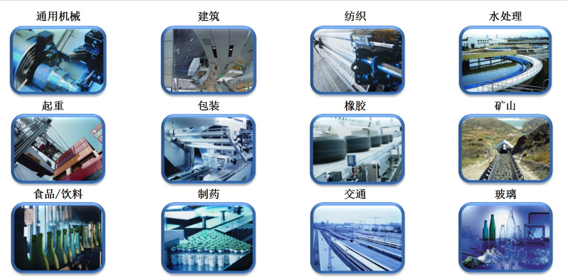 西门子PLC全科学习营之S7-200SMART专业班
