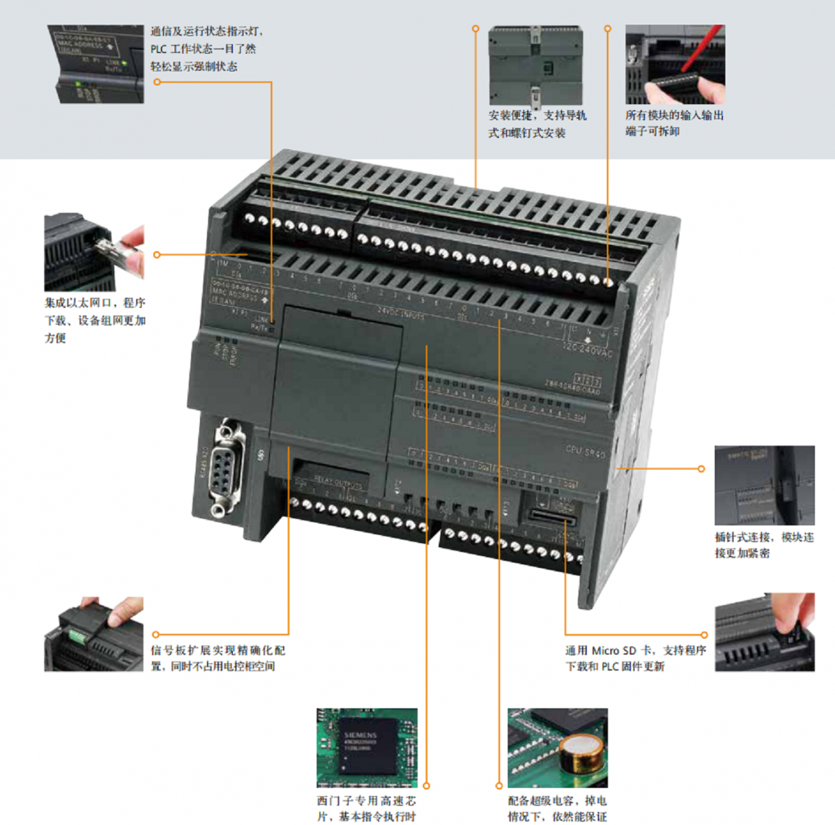 西门子PLC全科学习营之S7-200SMART专业班