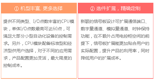 西门子PLC全科学习营之S7-200SMART专业班
