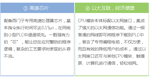 西门子PLC全科学习营之S7-200SMART专业班