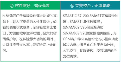 西门子PLC全科学习营之S7-200SMART专业班