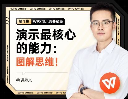 01 掌握PPT演示最核心的能力：图解思维