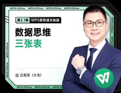 2.1 数据思维三张表