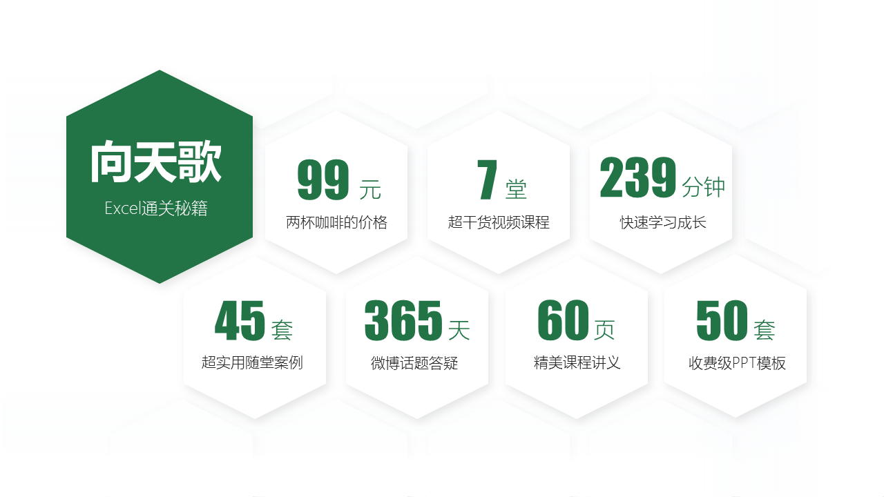 Excel通关秘籍