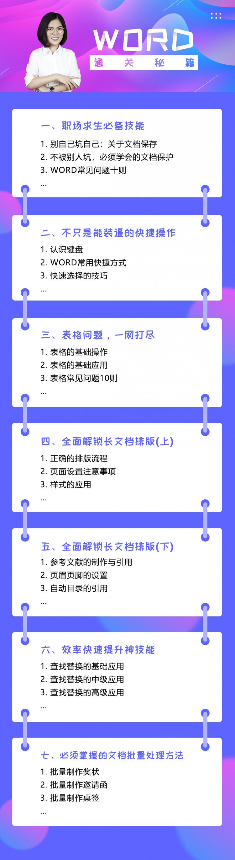 Word通关秘籍