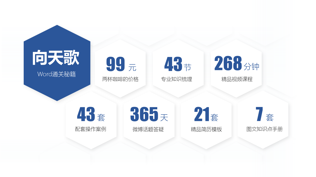 Word通关秘籍