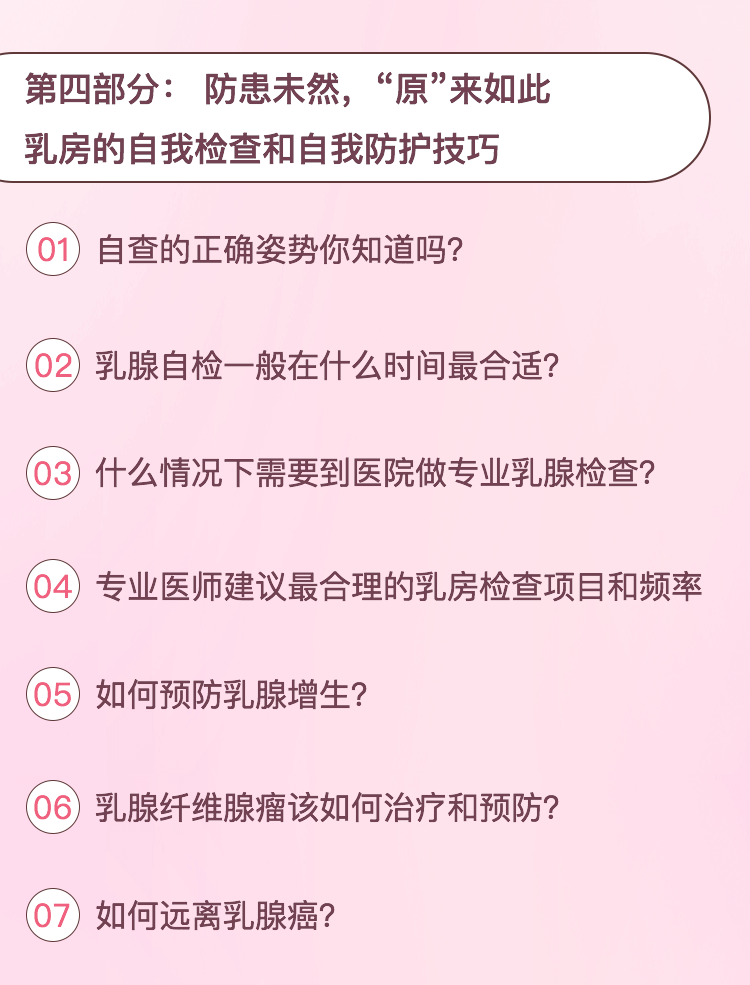 《“缘”来健康，“乳”此重要》
