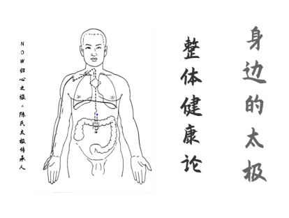 第五课  太极完整健康论（中）螺旋运动 深度清洁身体