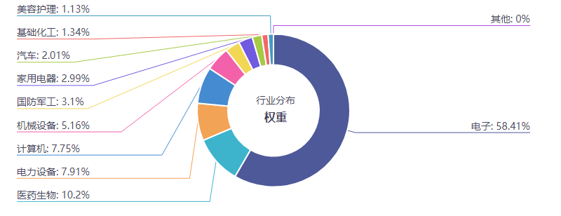 插图2.png