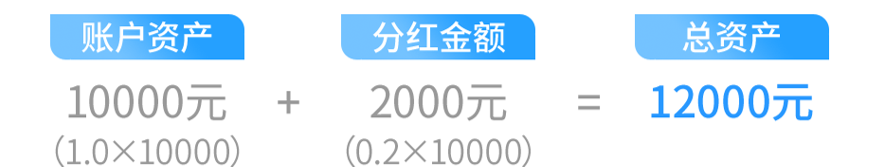 插图2.png