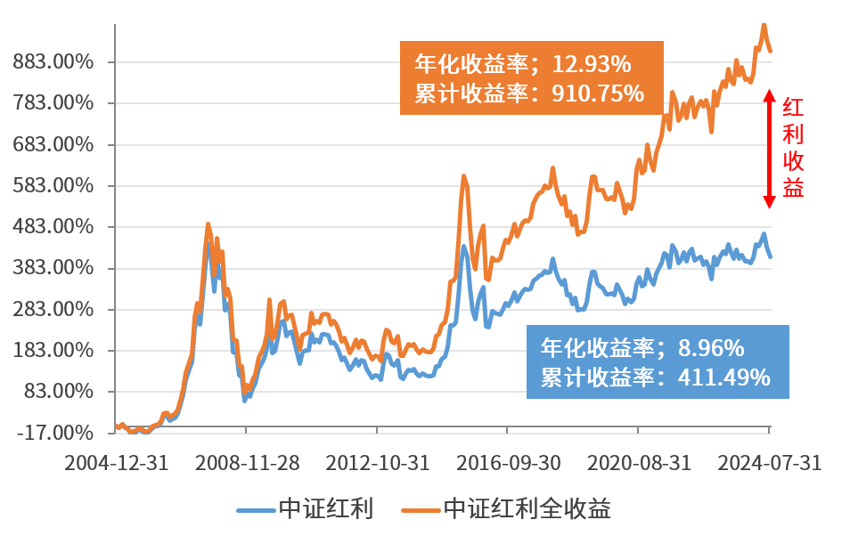 插图2.png